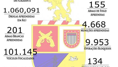 Polícia Militar promove campanha de prevenção aos crimes de furtos de celulares na região