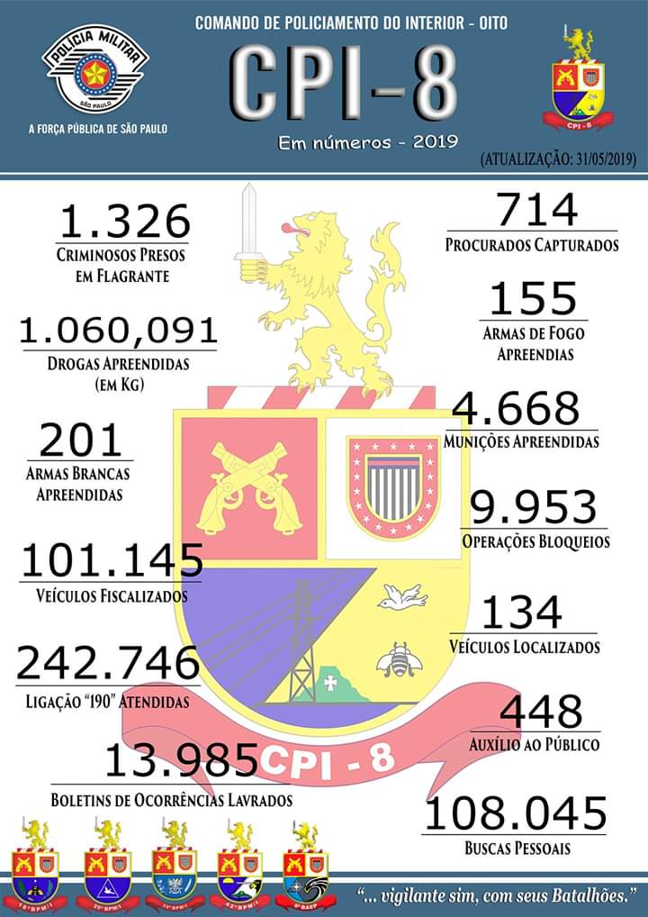 Polícia Militar promove campanha de prevenção aos crimes de furtos de celulares na região