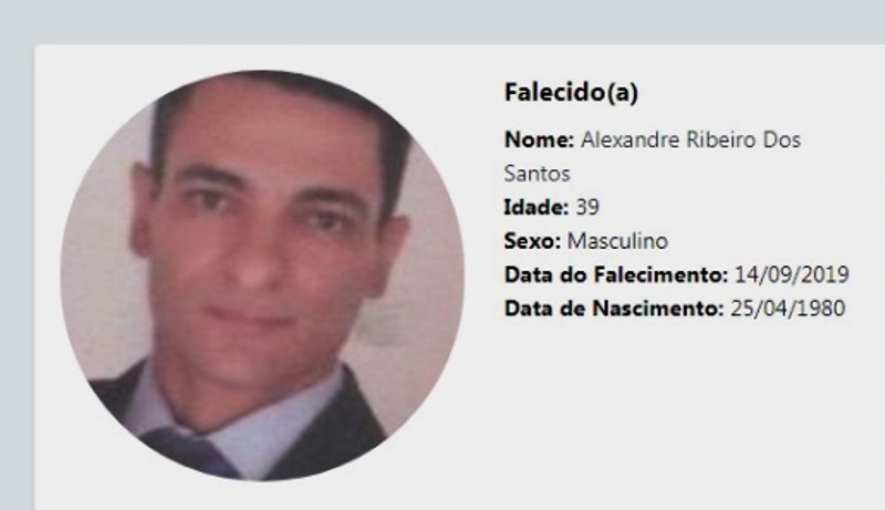 Polícia Civil identifica homem de Adamantina que cometeu suicídio em área rural do município de Lucélia