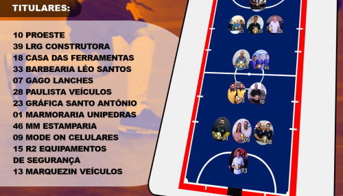 Copa Unipedras/Unifai - 2020, agita o cenário esportivo de Adamantina e região a partir da próxima semana