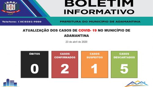 Segundo caso positivo de COVID-19 é registrado no município de Adamantina