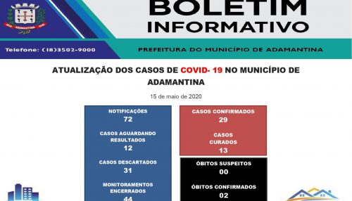 Adamantina registra segundo óbito pela COVID-19 nesta sexta-feira (15)