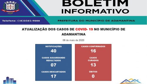 Quatro novos casos suspeitos de Covid-19 são registrados nesta sexta-feira (08) em Adamantina