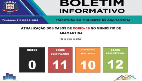 Três casos de COVID-19 são confirmados em Adamantina nesta terça-feira (05)