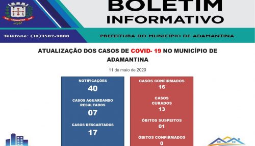 Adamantina tem primeira morte suspeita por COVID-19