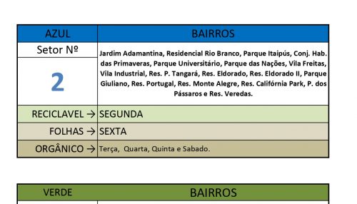 Prefeitura de Adamantina pede a colaboração da população na separação do lixo para coleta seletiva