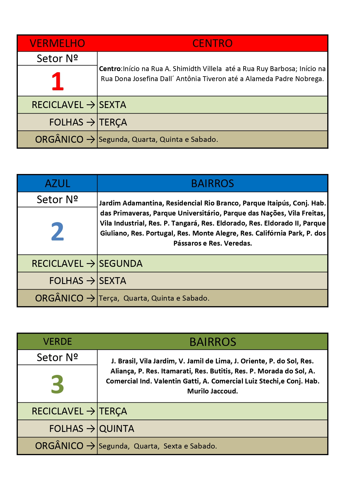 Prefeitura de Adamantina pede a colaboração da população na separação do lixo para coleta seletiva