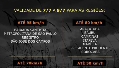 Defesa Civil emite alerta para rajadas de vento em todo o Estado de São Paulo