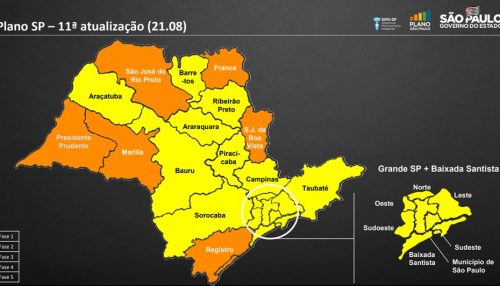 Municípios vinculados ao DRS de Marília regridem e todo o Oeste Paulista fica na etapa laranja do Plano São Paulo