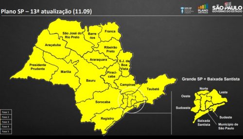 Governo de SP coloca todo o estado na fase amarela do plano de flexibilização e reclassificações passam a ser mensais