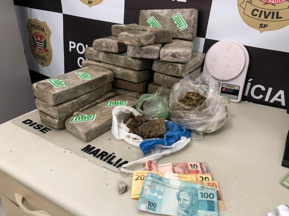 Polícia Civil prende oito em operação de combate à criminalidade no centro-oeste paulista