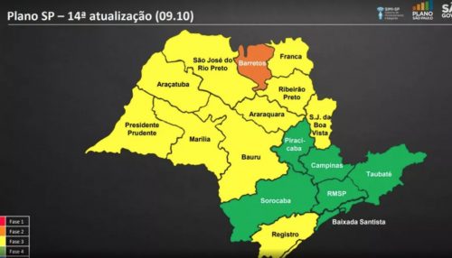 Permanência na fase amarela do Plano SP, possibilita maior flexibilização em Adamantina