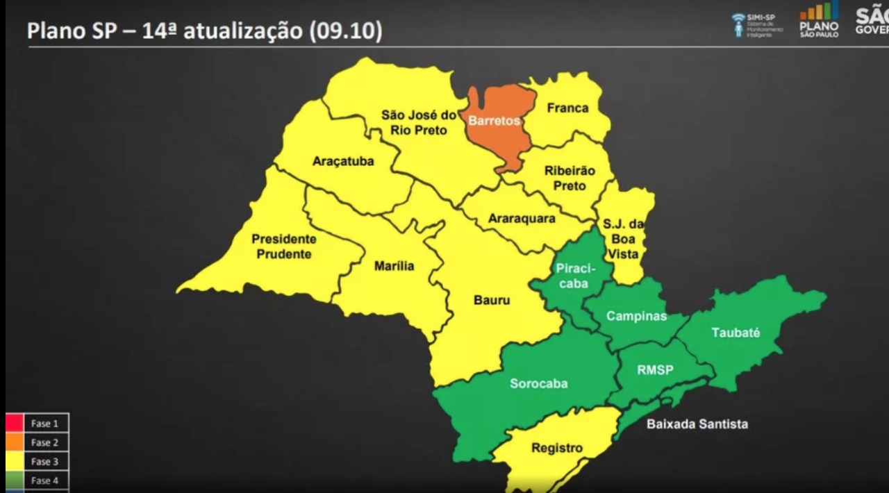 Permanência na fase amarela do Plano SP, possibilita maior flexibilização em Adamantina