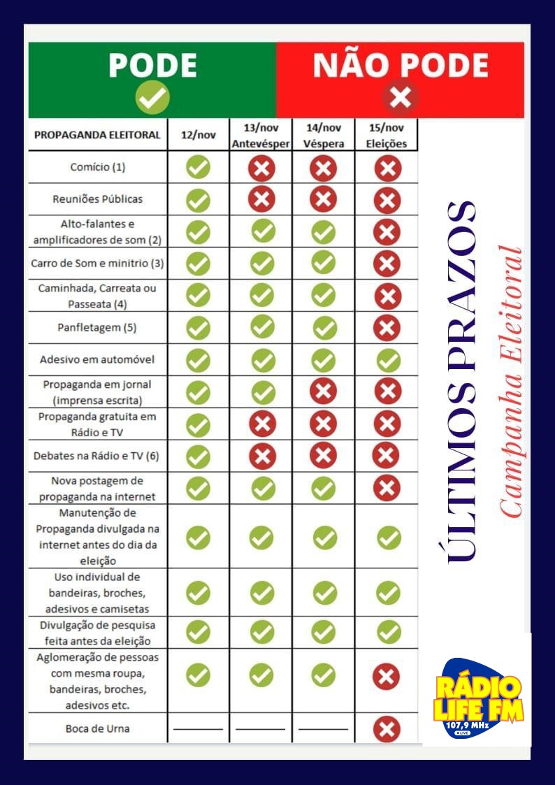 Campanha Eleitoral, veja o que pode e o que não pode nas 24 horas antes de começar a votação