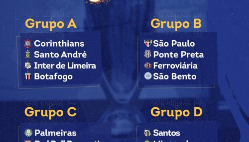 Sicredi anuncia renovação de parceria e Campeonato Paulista segue como 