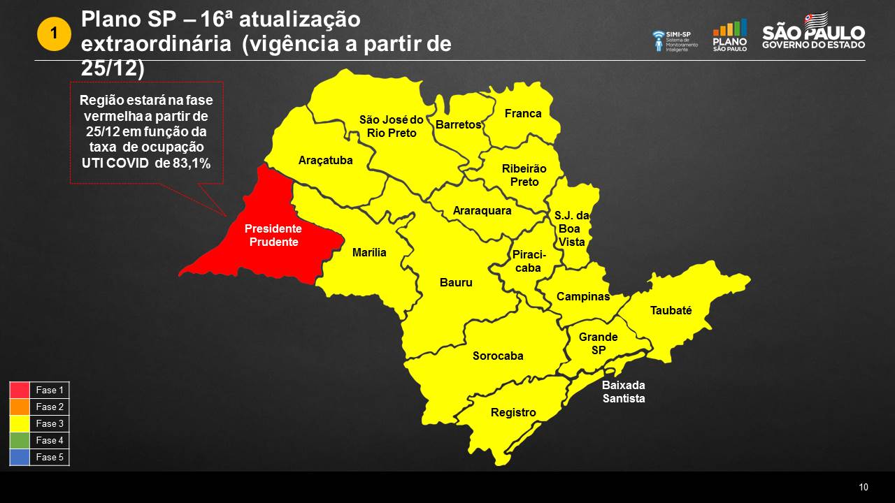 Governo de SP anuncia novas restrições para conter pandemia