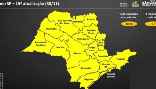 SP amplia horário de comércio e altera horário de bares para combater COVID-19