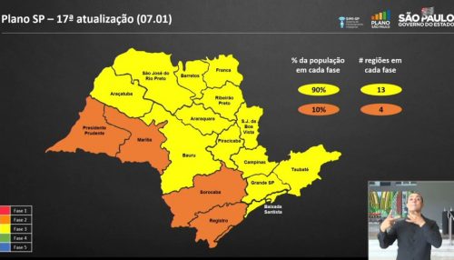Nova atualização do Plano São Paulo coloca a região de Presidente Prudente na fase laranja