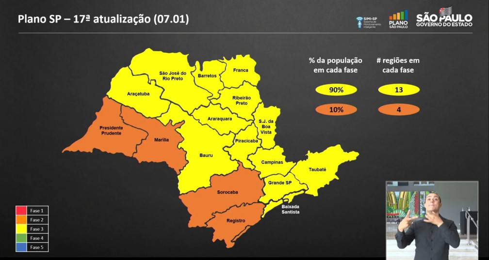 Nova atualização do Plano São Paulo coloca a região de Presidente Prudente na fase laranja