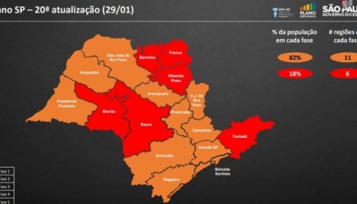 Governo de SP autoriza funcionamento de atividades comerciais aos fins de semana