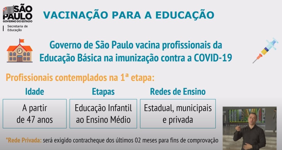 SP anuncia vacinação contra Covid-19 de professores e policiais