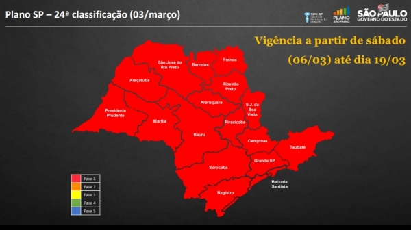 Todo o estado de SP entra na faz vermelha do Plano SP e toque de restrição passa a ser das 20h às 5h