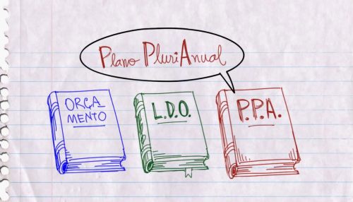 PPA 2022/2025 | O que significa e como participar.