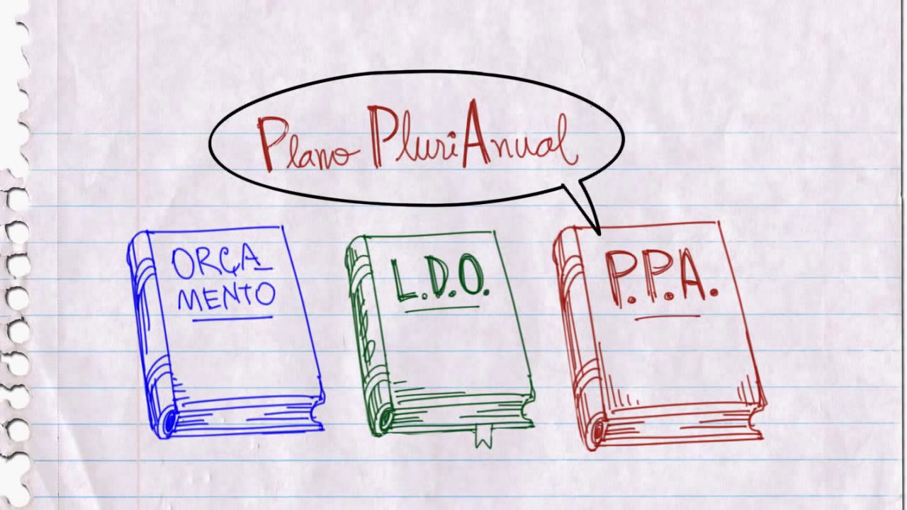 PPA 2022/2025 | O que significa e como participar.