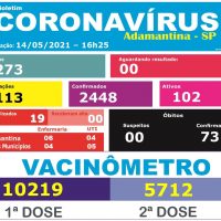 ATUALIZAÇÃO BOLETIM COVID 19 1405