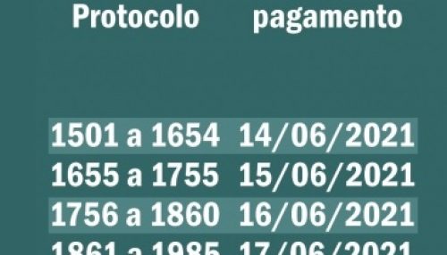 Prefeitura inicia pagamento do Auxílio Empreendedor; veja o calendário