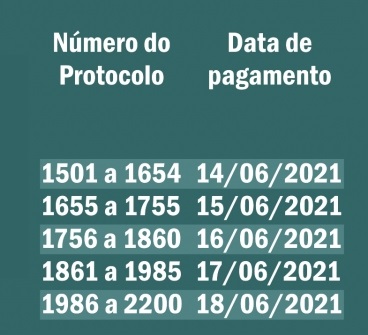 Prefeitura inicia pagamento do Auxílio Empreendedor; veja o calendário