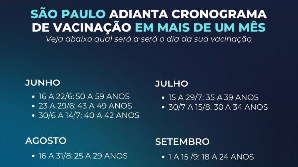 SP apresenta novo calendário para vacinar toda a população adulta até 15 de setembro
