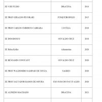 NOME DA ESCOLA_page 0001