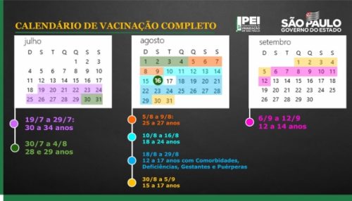 Antecipada a vacinação de adultos em SP e adolescentes serão imunizados a partir de 18 de agosto