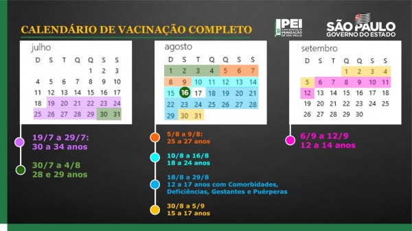 Antecipada a vacinação de adultos em SP e adolescentes serão imunizados a partir de 18 de agosto