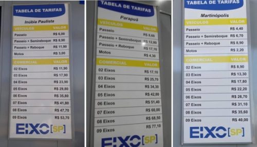 ARTESP libera operação de três praças de pedágios na região; cobrança pode começar nos próximos dias