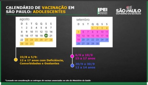 SP vai vacinar adolescentes de 12 a 17 anos a partir de 23 de agosto
