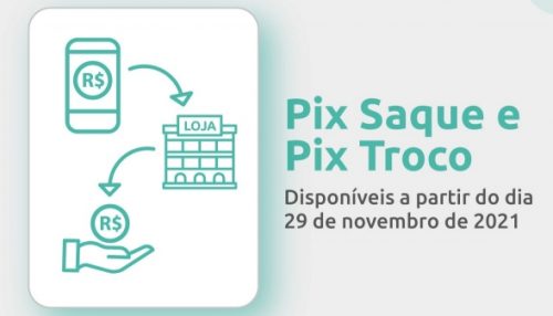 Pix Saque e Pix Troco estarão disponíveis a partir de 29 de novembro