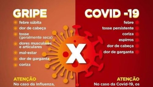 Está difícil diferenciar a gripe sazonal da covid-19?