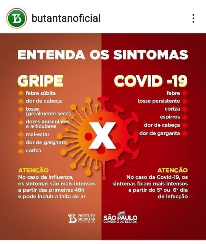 Está difícil diferenciar a gripe sazonal da covid-19?