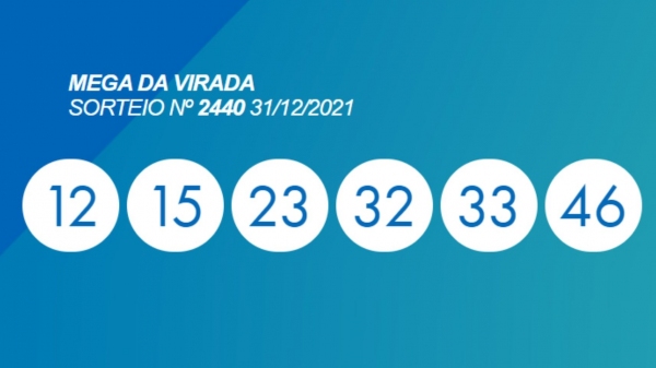 Mega da Virada: em Adamantina, aposta em bolão ganha R$ 203 mil em prêmio