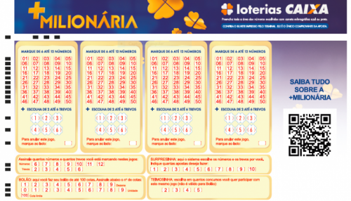 A +Milionária, novo produto com atrativos de grandes prêmios