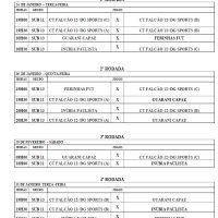 COPA UNIFAI CATEGORIAS MENORES 20232