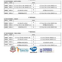 COPA UNIFAI CATEGORIAS MENORES 20233