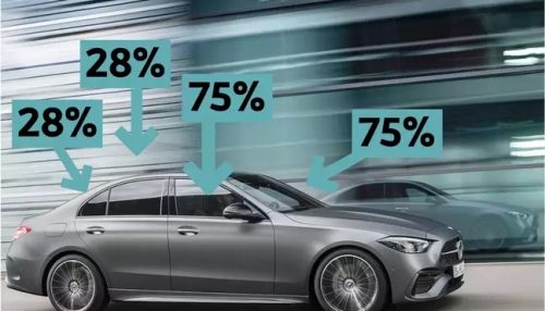 O Conselho Nacional de Trânsito (Contran) estabeleceu novas regras para o uso de insulfilm em veículos