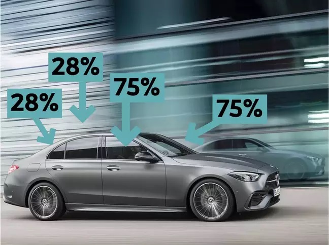 O Conselho Nacional de Trânsito (Contran) estabeleceu novas regras para o uso de insulfilm em veículos