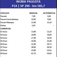 P14 Jun23 Inubiapaulista