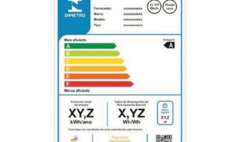 Ipem-SP orienta sobre o uso de ventiladores e ar condicionado para economia de energia elétrica