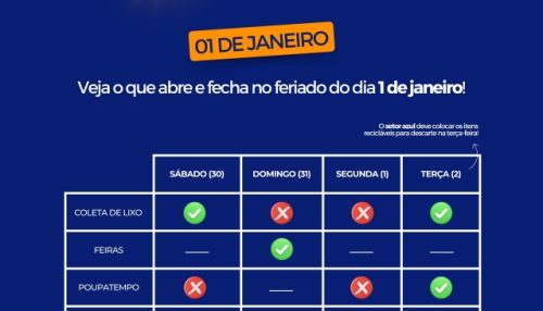 Saiba o que abre e fecha no feriado de ano novo