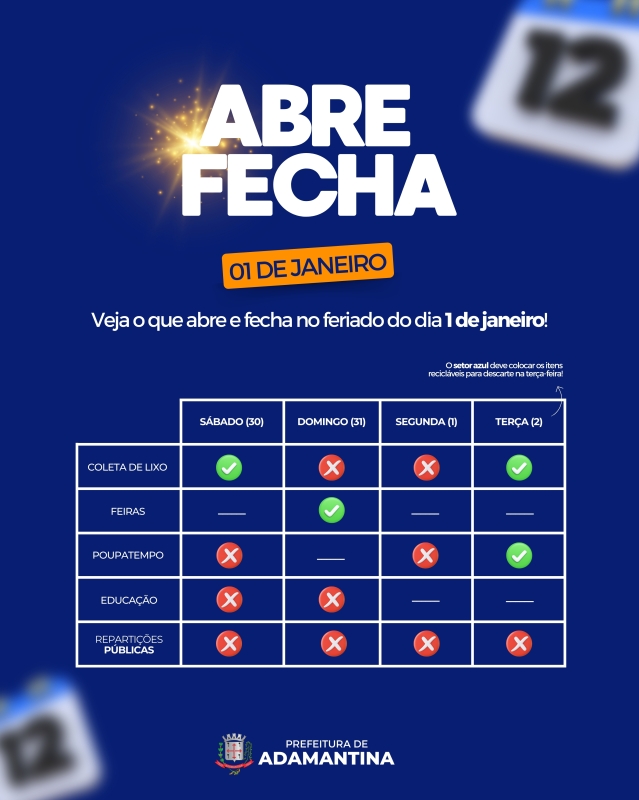 Saiba o que abre e fecha no feriado de ano novo